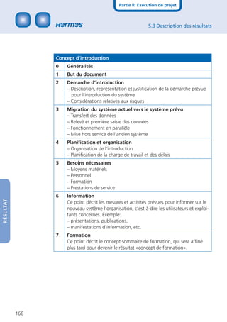 Partie II: Exécution de projet



                                                               5.3 Description des résultats




                 Concept d’introduction
                 0   Généralités
                 1   But du document
                 2   Démarche d‘introduction
                     – Description, représentation et justiﬁcation de la démarche prévue
                       pour l‘introduction du système
                     – Considérations relatives aux risques
                 3   Migration du système actuel vers le système prévu
                     – Transfert des données
                     – Relevé et première saisie des données
                     – Fonctionnement en parallèle
                     – Mise hors service de l‘ancien système
                 4   Planiﬁcation et organisation
                     – Organisation de l‘introduction
                     – Planiﬁcation de la charge de travail et des délais
                 5   Besoins nécessaires
                     – Moyens matériels
                     – Personnel
                     – Formation
                     – Prestations de service
                 6   Information
RÉSULTAT




                     Ce point décrit les mesures et activités prévues pour informer sur le
                     nouveau système l‘organisation, c‘est-à-dire les utilisateurs et exploi-
                     tants concernés. Exemple:
                     – présentations, publications,
                     – manifestations d‘information, etc.
                 7   Formation
                     Ce point décrit le concept sommaire de formation, qui sera afﬁné
                     plus tard pour devenir le résultat «concept de formation».




           168
 
