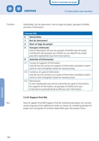 Partie II: Exécution de projet



                                                                    5.3 Description des résultats




           Contenu   Généralités, but du document, nom et logo du projet, groupes d‘intérêts,
                     activités d‘information

                      Concept MA
                      0    Généralités
                      1    But du document
                      2    Nom et logo du projet
                      3    Groupes intéressés
                           Liste et description de tous les groupes d’intérêts dans le projet.
                           L’attribution des groupes aux intérêts ou aux objectifs du projet
                           peut être représentée sous forme de matrice.
                      4    Activités d‘information
                      4.1 Canaux et supports d‘information
                          Liste de tous les canaux et supports d’information possibles et perti-
                          nents Ici sont consignées toutes les mesures prises.
                      4.2 Contenus et sujets d‘information
                          Liste de tous les contenus ou sujets d’information possibles et perti-
                          nents Ici sont consignées toutes les mesures prises.
                      4.3 Planiﬁcation
                          Ici sont représentés sous forme d’activités les sujets d’information,
                          les supports d’information, les groupes d’intérêts ainsi que
RÉSULTAT




                          l’intensité et la périodicité de la diffusion de l’information.


                     5.3.41 Rapport ﬁnal MA

           But       Dans le rapport ﬁnal MA (rapport ﬁnal de marketing de projet), les connais-
                     sances acquises et les expériences faites au niveau du marketing pendant le
                     projet sont consignées et rendues disponibles pour des projets futurs.




           186
 
