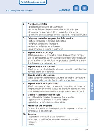 Partie II: Exécution de projet



5.3 Description des résultats




                  2     Procédures et règles
                        – procédures et utilitaires de paramétrage
                        – responsabilités et compétences relatives au paramétrage
                        – logique de paramétrage et dépendances des paramètres
                        – paramètres globaux (réglages propres au pays et à l‘organisation, etc.)
                  3     Exigences envers les composantes de la solution
                        – criticité, fréquence et étendue d‘utilisation
                        – exigences posées pour la desserte
                        – exigences posées par les utilisateurs
                        – exigences pour la révision et la sécurité
                  4     Aspects relatifs au pilotage
                        Détails concernant le choix et la valeur des paramètres conﬁgu-
                        rant les composantes au niveau du pilotage général de la solution
                        (p. ex. attribution de fonctions aux processus, périodicité et éten-
                        due des cycles de traitement, etc.)
                  5     Aspects relatifs aux données
                        Détails concernant le choix et la valeur des paramètres spéciﬁant les
                        données gérées par la solution.
                  6     Aspects relatifs à la fonction
                        Détails concernant le choix et la valeur des paramètres conﬁgurant
                        les fonctions et les modules fonctionnels de la solution.




                                                                                                    RÉSULTAT
                  7     Aspects relatifs à l‘organisation
                        Détails concernant le choix et la valeur des paramètres transposant en
                        composantes du système les aspects des structures de l‘organisation
                        (p. ex. concepts relatifs au mandant, aux groupes et aux rôles, etc.)
                  8     Modèle et spéciﬁcations d‘analyse
                        – modèle détaillé des données pouvant être analysées
                        – spéciﬁcation des analyses et rapports à établir
                        – possibilités de déﬁnition d‘analyses ad hoc
                  9     Attribution des exigences
                        Ce point doit fournir la preuve que toutes les exigences posées sont
                        remplies par le paramétrage.
                  10    Annexes
                        – explications techniques et vue d‘ensemble
                        – messages du système (y c. causes et mesures de solution)
                        – glossaire
                        – index

                                                                                              195
 