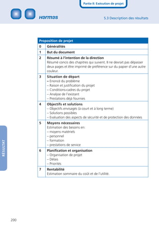 Partie II: Exécution de projet



                                                             5.3 Description des résultats




                 Proposition de projet
                 0   Généralités
                 1   But du document
                 2   Résumé à l’intention de la direction
                     Résumé concis des chapitres qui suivent. II ne devrait pas dépasser
                     deux pages et être imprimé de préférence sur du papier d’une autre
                     couleur.
                 3   Situation de départ
                     – Enoncé du problème
                     – Raison et justiﬁcation du projet
                     – Conditions-cadres du projet
                     – Analyse de l’existant
                     – Prestations déjà fournies
                 4   Objectifs et solutions
                     – Objectifs envisagés (à court et à long terme)
                     – Solutions possibles
                     – Evaluation des aspects de sécurité et de protection des données
                 5   Moyens nécessaires
                     Estimation des besoins en:
                     – moyens matériels
                     – personnel
                     – formation
RÉSULTAT




                     – prestations de service
                 6   Planiﬁcation et organisation
                     – Organisation de projet
                     – Délais
                     – Priorités
                 7   Rentabilité
                     Estimation sommaire du coût et de l’utilité.




           200
 