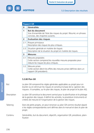 Partie II: Exécution de projet



                                                                         5.3 Description des résultats




                          Rapport GR
                          0     Généralités
                          1     But du document
                                Vue d’ensemble de l’état des risques du projet. Résumé, en phrases
                                concises, des chapitres suivants.
                          2     Evaluation des risques
                          2.1 Risques principaux
                              Description des risques les plus critiques.
                          2.2 Situation générale en matière de risques
                              Description de la situation du projet en matière de risques.
                          3     Mesures
                          3.1 Mesures proposées
                              Cette section comprend les nouvelles mesures proposées pour
                              réduire les risques les plus critiques.
                          3.2 Mesures prises
                              Cette section décrit les effets des mesures prises (déﬁnies dans un
                              rapport GR précédent).


                         5.3.80 Plan GR
RÉSULTAT




           But           Le plan GR comprend les règles générales applicables au projet pour en
                         écarter ou en diminuer les risques et constitue la base de la «gestion des
                         risques». II complète, sur le plan des risques, le plan de projet et le plan AQ.

           Description   Le plan GR constitue le document central pour la planiﬁcation et le pilotage
                         de la gestion des risques. II déﬁnit les activités, la procédure (instruments et
                         critères de mesure) et l‘organisation de la gestion des risques.

           Tailoring     Dans de petits projets, on peut renoncer au plan GR comme résultat séparé
                         si les règles correspondantes sont déﬁnies dans le manuel et dans le plan de
                         projet.

           Contenu       Généralités, but du document, objectifs, organisation GR, procédure, plani-
                         ﬁcation




           236
 