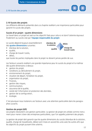 Partie I: Connaissances de base



2.10 Succès des projets




2.10 Succès des projets
Les différents éléments présentés dans ce chapitre revêtent une importance particulière pour
garantir le succès des projets.

Succès d’un projet – quatre dimensions
Le travail dans un projet est axé sur les objectifs ﬁxés pour celui-ci et dont l’atteinte équivaut
ﬁnalement au succès visé par l’équipe responsable du projet.

Le succès dépend toujours essentiellement        étendue de         délais
des quatre dimensions suivantes:                  la solution
• étendue de la solution,                                             charge de
                                                        qualité       travail /coûts
• qualité,
• charge de travail / coûts,
• délais,
que toutes les parties impliquées dans le projet ne doivent jamais perdre de vue.

Les facteurs suivants revêtent une grande importance pour le succès du projet et la maîtrise
des quatre dimensions ci-dessus:
• gestion du projet,
• conditions au déroulement du projet,
• environnement du projet,
• situation de départ, fondation du projet,
• organisation du projet,
• ﬁnances,
• gestion des risques,
• communication,
• assurance de la qualité,
• sûreté de l’information et protection des données,
• gestion de la conﬁguration,
• écologie.

C’est pourquoi nous traiterons ces facteurs avec une attention particulière dans les paragra-
phes suivants.

Gestion de projet (GP)
Les projets nécessitent une gestion particulière. La gestion de projet est utilisée comme instru-
ment pour mener à bien des entreprises particulières, que l’on appelle justement des projets.

La gestion de projet doit garantir que les quatre dimensions du succès (étendue de la solution,
qualité, charge de travail/coûts, délais) sont mises en accord les unes avec les autres aﬁn que
les objectifs du projet puissent être atteints.
                                                                                                 17
 
