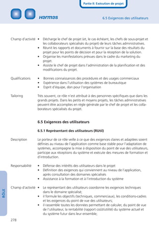 Partie II: Exécution de projet



                                                                       6.5 Exigences des utilisateurs




       Champ d’activité •   Décharge le chef de projet (et, le cas échéant, les chefs de sous-projet et
                            les collaborateurs spécialisés du projet) de leurs tâches administratives.
                        •   Réunit les rapports et documents à fournir sur la base des résultats du
                            projet pour les points de décision et pour la réception de la solution.
                        •   Organise les manifestations prévues dans le cadre du marketing du
                            projet.
                        •   Assiste le chef de projet dans l’administration de la planiﬁcation et des
                            modiﬁcations du projet.

       Qualiﬁcations    •   Bonnes connaissances des procédures et des usages commerciaux
                        •   Expérience dans l’utilisation des systèmes de bureautique
                        •   Esprit d’équipe, don pour l’organisation

       Tailoring        Très souvent, ce rôle n’est attribué à des personnes spéciﬁques que dans les
                        grands projets. Dans les petits et moyens projets, les tâches administratives
                        peuvent être accomplies en règle générale par le chef de projet et les colla-
                        borateurs spécialisés du projet.


                        6.5 Exigences des utilisateurs

                        6.5.1 Représentant des utilisateurs (RUtil)

       Description      Le porteur de ce rôle veille à ce que des exigences claires et adaptées soient
                        déﬁnies au niveau de l’application comme base stable pour l’adaptation de
                        systèmes, accompagne la mise à disposition du point de vue des utilisateurs,
                        participe aux réceptions du système et exécute des mesures de formation et
                        d’introduction.

       Responsabilité   •   Défense des intérêts des utilisateurs dans le projet
                        •   Déﬁnition des exigences qui conviennent au niveau de l’application,
                            après consultation des domaines spécialisés
                        •   Assistance à la formation et à l’introduction du système

       Champ d’activité •   Le représentant des utilisateurs coordonne les exigences techniques
RÔLE




                            dans le domaine spécialisé;
                        •   il formule les objectifs (techniques, commerciaux), les conditions-cadres
                            et les exigences du point de vue des utilisateurs;
                        •   il rassemble toutes les données permettant de calculer, du point de vue
                            de l’utilisateur, la rentabilité (rapport coût/utilité) du système actuel et
                            du système futur dans leur ensemble;
       278
 