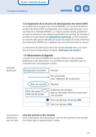 Partie II – Exécution de projet



1.4 Guide d‘utilisation




                    1.4.2 Application de la structure de décomposition des tâches (SDT)
                    En complément à la partie II du manuel HERMES, une structure de décom-
                    position des tâches (SDT) est disponible, pour chaque type de projet, sur le
                    site Web de la méthode HERMES. Ce moyen auxiliaire facilite grandement
                    le travail en présentant des tableaux rassemblant les activités, les résultats et
                    les rôles et en permettant des adaptations (tailoring). La SDT comprend
                    en outre les descriptions détaillées de toutes les étapes de travail, dimension
                    de la démarche HERMES qui n‘apparaît que sommairement dans le manuel.

                    Le mécanisme du tailoring est décrit de manière détaillée dans une techni-
                    que de travail correspondante (chapitre «Techniques de travail»).

                    1.5 Abréviations et légende
                    La partie II du manuel HERMES fait souvent référence à des symboles
                    graphiques et des abréviations. Les symboles les plus importants pour la
                    compréhension sont expliqués ci-après:

Symboles
graphiques            Désignation d‘activité          Activité

                                                      Flux d‘activités
                                                      avec indication de la direction

                             Nom de résultat          Résultat

                                                      Collection de résultats
                        Plan de projet
                                                      (par ex. données externes concernant
                        Manuel de projet
                                                      une activité)
                                                      Point de décision de phase (PD)
                                                      Point de décision (PD)



Conventions /       Liste des activités et des résultats
Abréviations        Dans la description de chaque phase, une liste des activités et des résultats
dans les listes     est utilisée selon la représentation ci-après:




                                                                                                  47
 