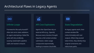 社内勉強会-Hermes Agent: Scalable Autonomous Agent Architecture for ...