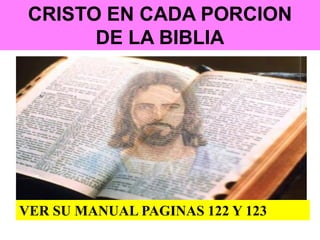 CRISTO EN CADA PORCION
DE LA BIBLIA

VER SU MANUAL PAGINAS 122 Y 123

 