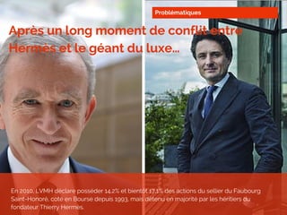 Problématiques
Après un long moment de conflit entre
Hermès et le géant du luxe…
En 2010, LVMH déclare posséder 14,2% et bientôt 17,1% des actions du sellier du Faubourg
Saint-Honoré, coté en Bourse depuis 1993, mais détenu en majorité par les héritiers du
fondateur Thierry Hermès.
 