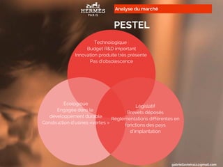 Analyse du marché
PESTEL
gabriellavieira11@gmail.com
Technologique :
Budget R&D important
Innovation produite très présente
Pas d’obsolescence
Écologique
Engagée dans le
développement durable
Construction d’usines «vertes »
Législatif
Brevets déposés
Règlementations différentes en
fonctions des pays
d’implantation
 
