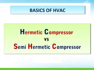 Hermetic Compressor
vs
Semi Hermetic Compressor
Hermetic Compressor
vs
Semi Hermetic Compressor
BASICS OF HVACBASICS OF HVAC
 
