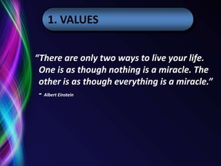 ENVIRONMENTAL SCANAdapted by Martin Black from: Strategic Inquiry Appreciative Intent: Inspiration to SOAR A New Framework for Strategic PlanningBy Stavros, Cooperrider &  Kelley