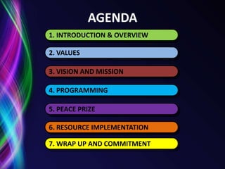 AGENDA1. INTRODUCTION & OVERVIEW2. VALUES3. VISION AND MISSION4. PROGRAMMING5. PEACE PRIZE6. RESOURCE IMPLEMENTATION7. WRAP UP AND COMMITMENT