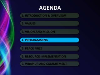 Vision"Art is the Queen of all sciences communicating knowledge 	to all the generations of the world." - Leonardo da Vinci