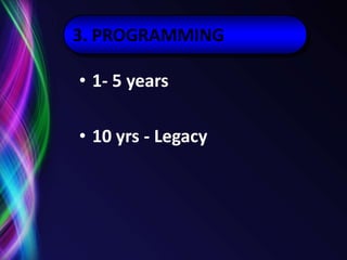 MissionHave we done our work in a way that monitors to ensure we really are accomplishing our mission? And if not, how might we change our work to ensure we are indeed accomplishing that work?