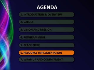 What possibilities exist that we have not yet considered?