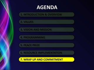 3. PROGRAMMING1- 5 years10 yrs - Legacy