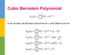 Cubic Bernstein Polynomial
 