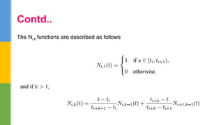 Contd..
The Ni,k functions are described as follows
 
