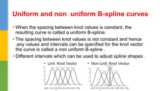  When the spacing between knot values is constant, the
resulting curve is called a uniform B-spline.
 The spacing between knot values is not constant and hence
,any values and intervals can be specified for the knot vector
the curve is called a non uniform B-spline .
 Different intervals which can be used to adjust spline shapes .
Uniform and non uniform B-spline curves
 