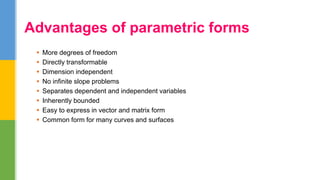  More degrees of freedom
 Directly transformable
 Dimension independent
 No infinite slope problems
 Separates dependent and independent variables
 Inherently bounded
 Easy to express in vector and matrix form
 Common form for many curves and surfaces
Advantages of parametric forms
 