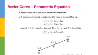Bezier Curve – Parametric Equation
 