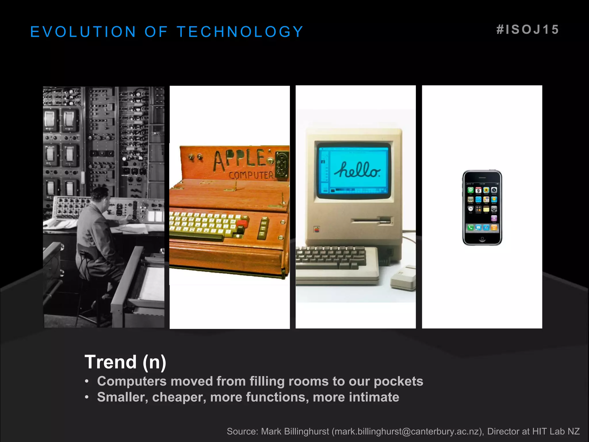 E V O L U T I O N O F T E C H N O L O G Y # I S O J 1 5
Trend (n)
• Computers moved from filling rooms to our pockets
• Smaller, cheaper, more functions, more intimate
Source: Mark Billinghurst (mark.billinghurst@canterbury.ac.nz), Director at HIT Lab NZ
 