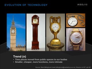 E V O L U T I O N O F T E C H N O L O G Y # I S O J 1 5
Trend (n)
• Time pieces moved from public spaces to our bodies
• Smaller, cheaper, more functions, more intimate
Source: Mark Billinghurst (mark.billinghurst@canterbury.ac.nz), Director at HIT Lab NZ
 