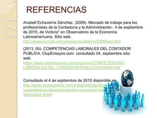 REFERENCIAS
Consultado el 4 de septiembre de 2015 disponible en
http://www.monografias.com/trabajos82/gestion-
competencias-laborales/gestion-competencias-
laborales2.shtml
Anabell Echavarría Sánchez. (2009). Mercado de trabajo para los
profesionistas de la Contaduría y la Administración:. 4 de septiembre
de 2015, de Victoria" en Observatorio de la Economía
Latinoamericana, Sitio web:
http://www.eumed.net/cursecon/ecolat/mx/2009/aes.htm
(2013, 05). COMPETENCIAS LABORALES DEL CONTADOR
PUBLICA. ClupEnsayos.com. consultado 04, septiembre sitio
web.
https://www.clubensayos.com/negocios/COMPETENCIAS-
LABORALES-DEL-CONTADOR-PUBLICO/816064.html
 