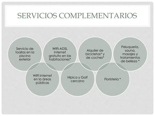 SERVICIOS COMPLEMENTARIOS
Servicio de
toallas en la
piscina
exterior
WIFI internet
en la áreas
públicas
WIFI-ADSL
internet
gratuito en las
habitaciones*
Hípica y Golf
cercano
Alquiler de
bicicletas* y
de coches*
Floristería *
Peluquería,
sauna,
masajes y
tratamientos
de belleza *
 
