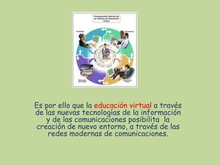 Es por ello que la educación virtual a través
de las nuevas tecnologías de la información
y de las comunicaciones posibilita la
creación de nuevo entorno, a través de las
redes modernas de comunicaciones.
 