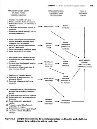 Hernandez+sampieri+cap15