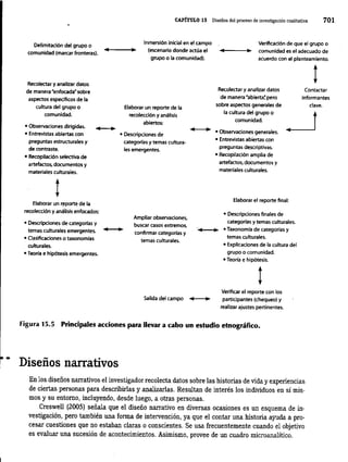 Hernandez+sampieri+cap15