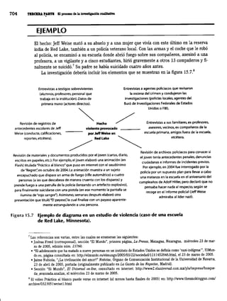 Hernandez+sampieri+cap15