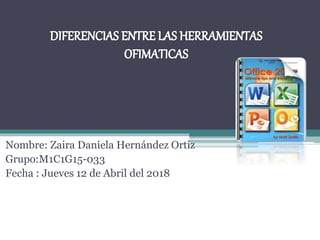 Nombre: Zaira Daniela Hernández Ortiz
Grupo:M1C1G15-033
Fecha : Jueves 12 de Abril del 2018
 