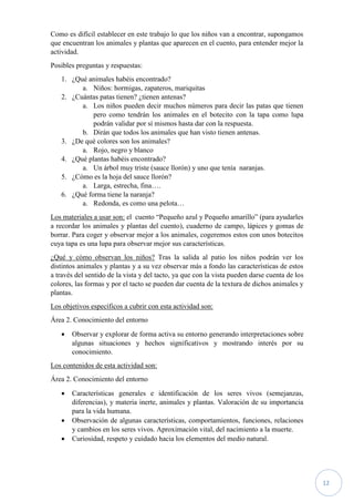 12
Como es difícil establecer en este trabajo lo que los niños van a encontrar, supongamos
que encuentran los animales y plantas que aparecen en el cuento, para entender mejor la
actividad.
Posibles preguntas y respuestas:
1. ¿Qué animales habéis encontrado?
a. Niños: hormigas, zapateros, mariquitas
2. ¿Cuántas patas tienen? ¿tienen antenas?
a. Los niños pueden decir muchos números para decir las patas que tienen
pero como tendrán los animales en el botecito con la tapa como lupa
podrán validar por sí mismos hasta dar con la respuesta.
b. Dirán que todos los animales que han visto tienen antenas.
3. ¿De qué colores son los animales?
a. Rojo, negro y blanco
4. ¿Qué plantas habéis encontrado?
a. Un árbol muy triste (sauce llorón) y uno que tenía naranjas.
5. ¿Cómo es la hoja del sauce llorón?
a. Larga, estrecha, fina….
6. ¿Qué forma tiene la naranja?
a. Redonda, es como una pelota…
Los materiales a usar son: el cuento “Pequeño azul y Pequeño amarillo” (para ayudarles
a recordar los animales y plantas del cuento), cuaderno de campo, lápices y gomas de
borrar. Para coger y observar mejor a los animales, cogeremos estos con unos botecitos
cuya tapa es una lupa para observar mejor sus características.
¿Qué y cómo observan los niños? Tras la salida al patio los niños podrán ver los
distintos animales y plantas y a su vez observar más a fondo las características de estos
a través del sentido de la vista y del tacto, ya que con la vista pueden darse cuenta de los
colores, las formas y por el tacto se pueden dar cuenta de la textura de dichos animales y
plantas.
Los objetivos específicos a cubrir con esta actividad son:
Área 2. Conocimiento del entorno
 Observar y explorar de forma activa su entorno generando interpretaciones sobre
algunas situaciones y hechos significativos y mostrando interés por su
conocimiento.
Los contenidos de esta actividad son:
Área 2. Conocimiento del entorno
 Características generales e identificación de los seres vivos (semejanzas,
diferencias), y materia inerte, animales y plantas. Valoración de su importancia
para la vida humana.
 Observación de algunas características, comportamientos, funciones, relaciones
y cambios en los seres vivos. Aproximación vital, del nacimiento a la muerte.
 Curiosidad, respeto y cuidado hacia los elementos del medio natural.
 