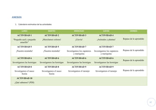 17
ANEXOS
1. Calendario estimativo de las actividades
LUNES MARTES MIERCOLES JUEVES VIERNES
ACTIVIDAD 1
“Pequeño azul y pequeño
amarillo”
ACTIVIDAD 2
¡Mezclamos colores!
ACTIVIDAD 3
¡Lluvia!
ACTIVIDAD 4
¡Animales y plantas! Repaso de lo aprendido
ACTIVIDAD 5
¡Nuestra montaña!
ACTIVIDAD 5
¡Nuestra montaña!
ACTIVIDAD 7
Investigamos los zapateros
y mariquitas
ACTIVIDAD 7
Investigamos los zapateros
y mariquitas
Repaso de lo aprendido
ACTIVIDAD 6
Investigamos las hormigas
ACTIVIDAD 6
Investigamos las hormigas
ACTIVIDAD 6
Investigamos las hormigas
ACTIVIDAD 6
Investigamos las hormigas
Repaso de lo aprendido
ACTIVIDAD 8
Investigamos el sauce
llorón
ACTIVIDAD 8
Investigamos el sauce
llorón
ACTIVIDAD 9
Investigamos el naranjo
ACTIVIDAD 9
Investigamos el naranjo Repaso de lo aprendido
ACTIVIDAD 10
¿Qué sabemos? (PDI)
 