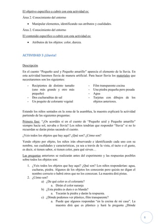 8
El objetivo específico a cubrir con esta actividad es:
Área 2. Conocimiento del entorno
 Manipular elementos, identificando sus atributos y cualidades.
Área 2. Conocimiento del entorno
El contenido específico a cubrir con esta actividad es:
 Atributos de los objetos: color, dureza.
ACTIVIDAD 3 ¡Lluvia!
Descripción
En el cuento “Pequeño azul y Pequeño amarillo” aparecía el elemento de la lluvia. En
esta actividad haremos lluvia de manera artificial. Para hacer lluvia los materiales que
necesitaremos son los siguientes:
- Recipientes de distinto tamaño
(uno más grande y otro más
pequeño)
- Dos cucharaditas de sal
- Un poquito de colorante vegetal
- Film transparente cocina
- Una piedra pequeña pero pesada
- Agua
- Tarjetas con dibujos de los
objetos anteriores.
Estando los niños sentados en la zona de la asamblea, la maestra explicará la actividad
partiendo de las siguientes preguntas:
Primera fase: “¿Os acordáis si en el cuento de “Pequeño azul y Pequeño amarillo”
siempre hacía sol, nevaba o llovía? Los niños tendrían que responder “lluvia” si no lo
recuerdan se darán pistas sacando el cuento.
¿Veis todos los objetos que hay aquí? ¿Qué son? ¿Cómo son?
Yendo objeto por objeto, los niños irán observando e identificando cada uno con su
nombre, sus cualidades y características, ya sea a través de la vista, el tacto o el gusto,
es decir, si tienen sabor, si tienen color, para qué sirven…
Las preguntas anteriores se realizarán antes del experimento y las respuestas posibles
sobre todos los objetos son:
1. ¿Veis todos los objetos que hay aquí? ¿Qué son? Los niños responderían: agua,
cucharas, piedra. Algunos de los objetos los conocerán pero quizás no digan el
nombre correcto o habrá otros que no los conozcan. La maestra dirá pistas.
2. ¿Cómo son?
a) ¿De qué color es el colorante?
a. Dirán el color naranja
b) ¿Esta piedra es dura o es blanda?
a. Tocarán la piedra y darán la respuesta.
c) ¿Dónde podemos ver plástico, film transparente?
a. Puede que algunos respondan “en la cocina de mi casa”. La
maestra dirá que es plástico y hará la pregunta ¿Dónde
 