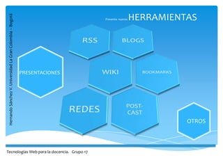 HERRAMIENTAS
 Hernando Sánchez V. Universidad La Gran Colombia – Bogotá
                                                                              Presenta nuevas




                                                             PRESENTACIONES




                                                                                                          OTROS



Tecnologías Web para la docencia. Grupo 17
 