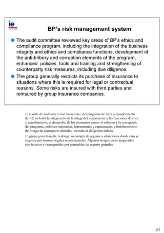 Hernan Huwyler - IE Corporate Compliance Risk Management Full 2023 Compressed.pdf