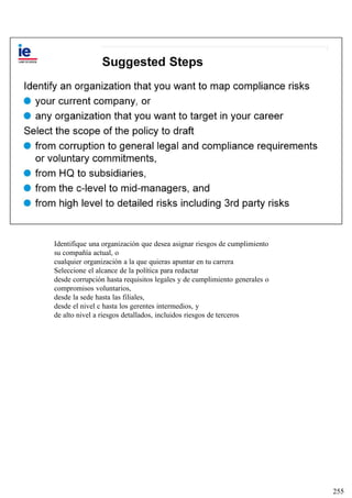 Hernan Huwyler - IE Compliance Corporate Risk Management Full 2023 