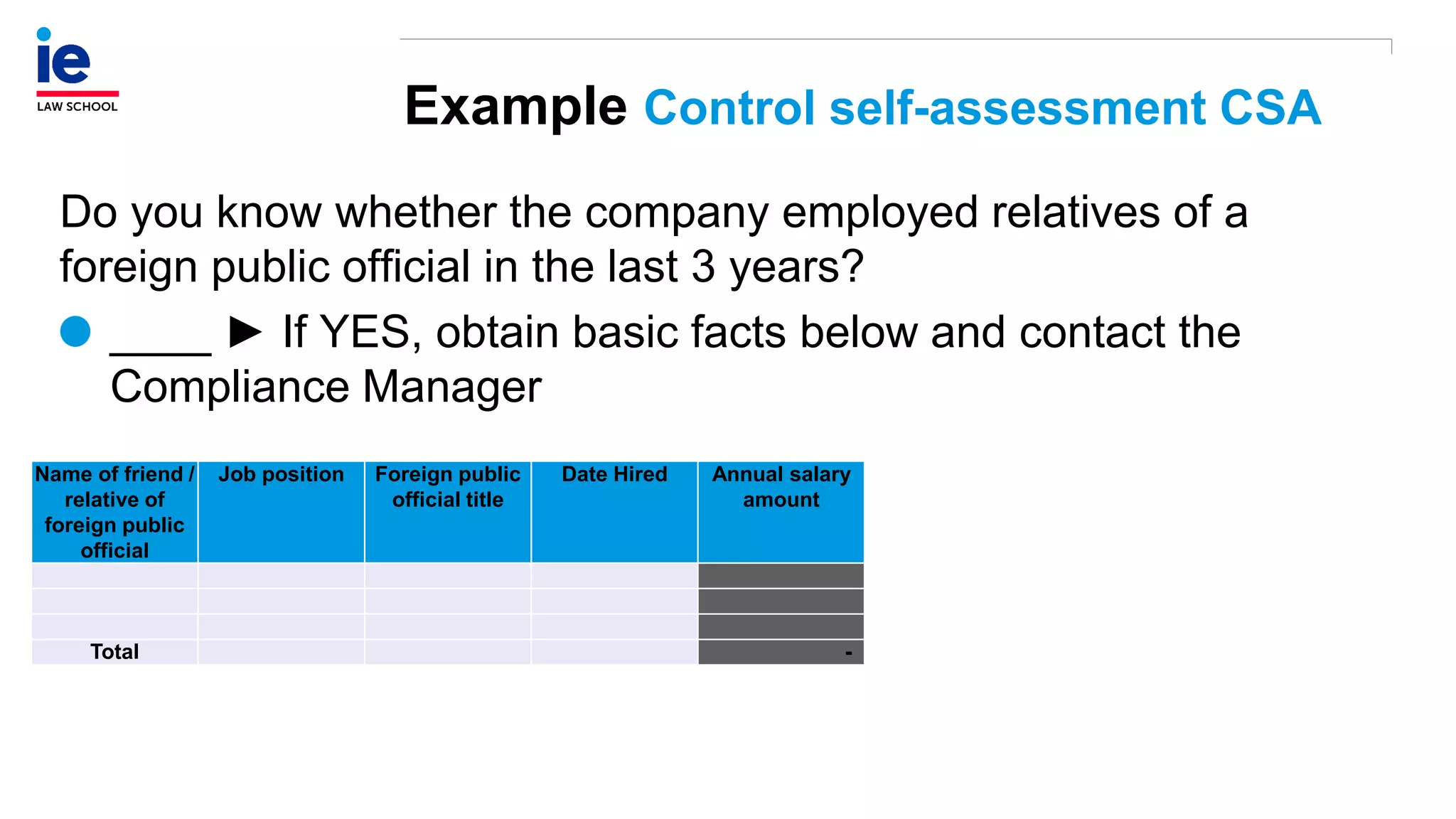 Example Control self-assessment CSA
Do you know whether the company employed relatives of a
foreign public official in the last 3 years?
____ ► If YES, obtain basic facts below and contact the
Compliance Manager
Name of friend /
relative of
foreign public
official
Job position Foreign public
official title
Date Hired Annual salary
amount
Total -
 