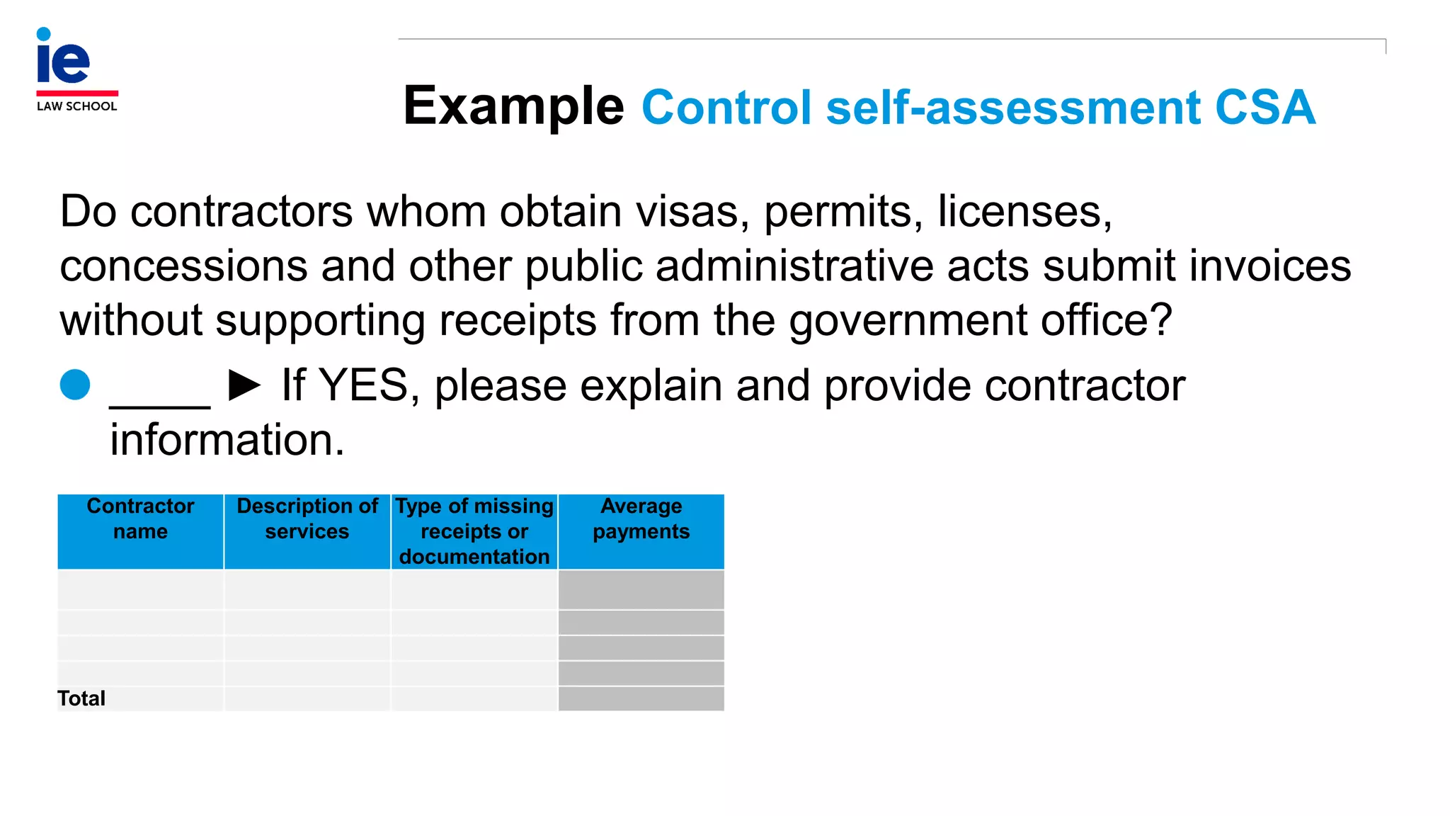 Example Control self-assessment CSA
Do contractors whom obtain visas, permits, licenses,
concessions and other public administrative acts submit invoices
without supporting receipts from the government office?
____ ► If YES, please explain and provide contractor
information.
Contractor
name
Description of
services
Type of missing
receipts or
documentation
Average
payments
Total
 