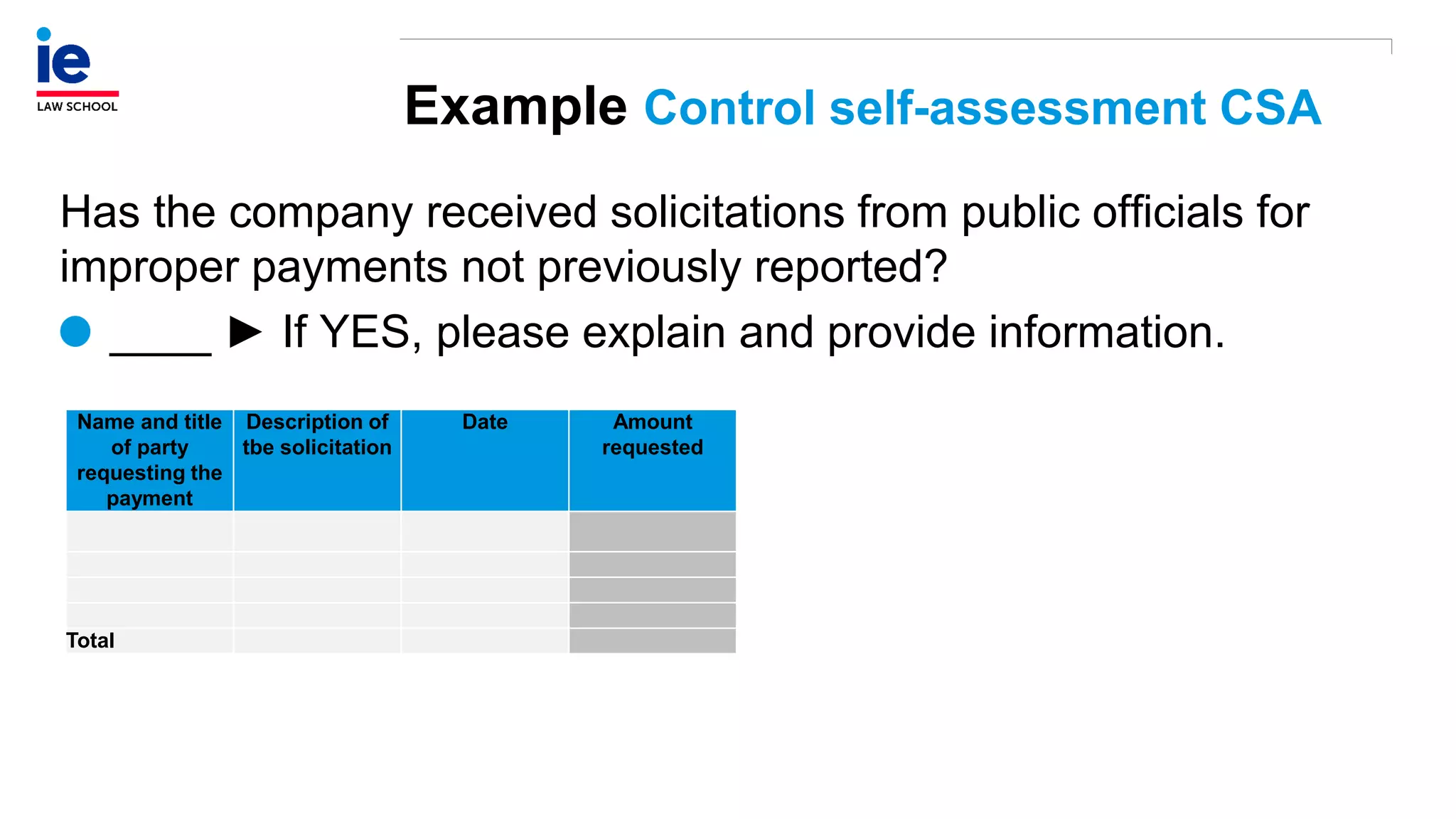 Example Control self-assessment CSA
Has the company received solicitations from public officials for
improper payments not previously reported?
____ ► If YES, please explain and provide information.
Name and title
of party
requesting the
payment
Description of
tbe solicitation
Date Amount
requested
Total
 