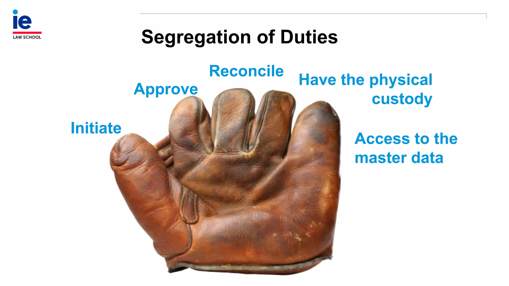 Segregation of Duties
Initiate
Approve
Reconcile
Have the physical
custody
Access to the
master data
 