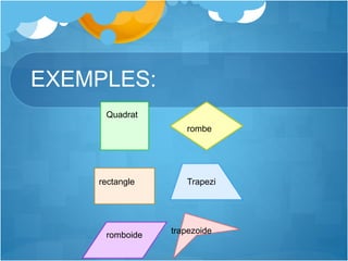 EXEMPLES:
Quadrat
rombe
rectangle Trapezi
romboide trapezoide
 