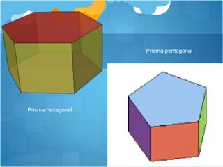 Prisma hexagonal
Prisma pentagonal
 