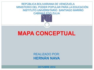 REPÚBLICA BOLIVARIANA DE VENEZUELA 
MINISTERIO DEL PODER POPULAR PARA LA EDUCACIÓN 
INSTITUTO UNIVERSITARIO SANTIAGO MARIÑO 
CABIMAS EDO ZULIA 
MAPA CONCEPTUAL 
REALIZADO POR: 
HERNÁN NAVA 
OCTUBRE 2014 
 
