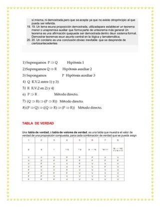sí misma, ni demostrada,pero que se acepta ya que no existe otroprincipio al que
pueda ser referida.
19. 19. Un lema esuna proposición demostrada, utilizadapara establecer un teorema
menor o unapremisa auxiliar que forma parte de unteorema más general Un
teorema es una afirmación quepuede ser demostrada dentro deun sistema formal.
Demostrar teoremas esun asunto central en la lógica y lamatemática.
20. 20. Un corolario es una conclusión obviao inevitable que se desprende de
ciertosantecedentes
TABLA DE VERDAD
Una tabla de verdad, o tabla de valores de verdad, es una tabla que muestra el valor de
verdad de una proposición compuesta, para cada combinación de verdad que se pueda asign
 