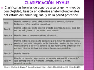  Clasifica las hernias de acuerdo a su origen y nivel de
complejidad, basada en criterios anatomofuncionales
del estado del anillo inguinal y de la pared posterior.
Schwarts Principios de Cirugía. F. Charles Brunicardi; Octava edición. Editorial McGraw Hill. México D.F. 2005
 