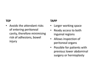 TEP
• Avoids the attendant risks
of entering peritoneal
cavity, therefore minimising
risk of adhesions, bowel
injury
TAPP
• Larger working space
• Ready access to both
inguinal regions
• Allows inspection of
peritoneal organs
• Possible for patients with
previous lower abdominal
surgery or hernioplasty
 