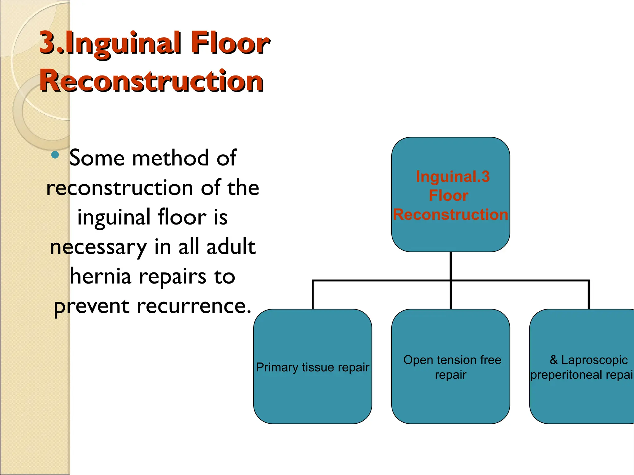 3.Inguinal Floor
3.Inguinal Floor
Reconstruction
Reconstruction
 Some method of
reconstruction of the
inguinal floor is
necessary in all adult
hernia repairs to
prevent recurrence.
3
.
Inguinal
Floor
Reconstruction
Primary tissue repair
Open tension free
repair
Laproscopic
&
preperitoneal repair
 